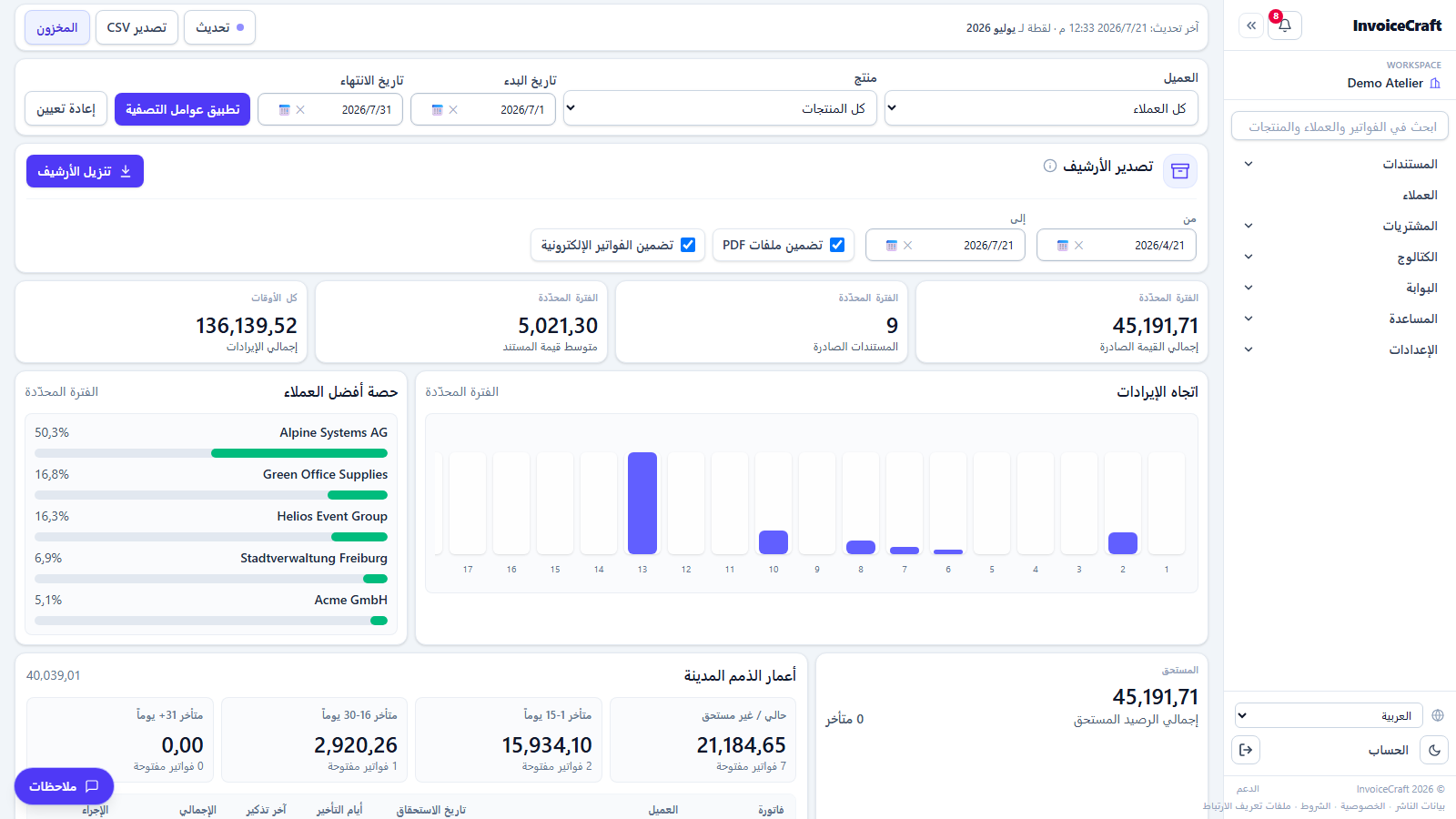 صفحة التقارير