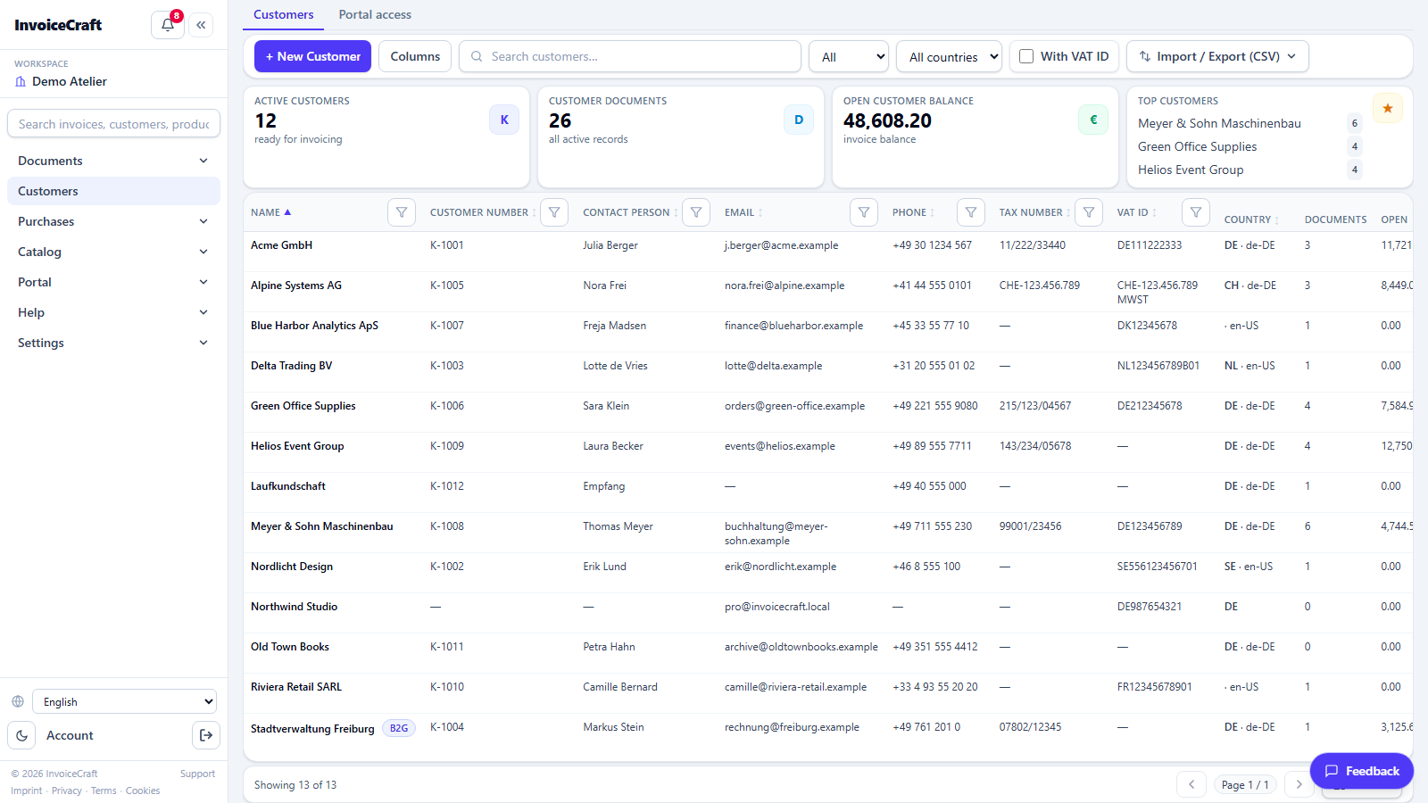 Customers page