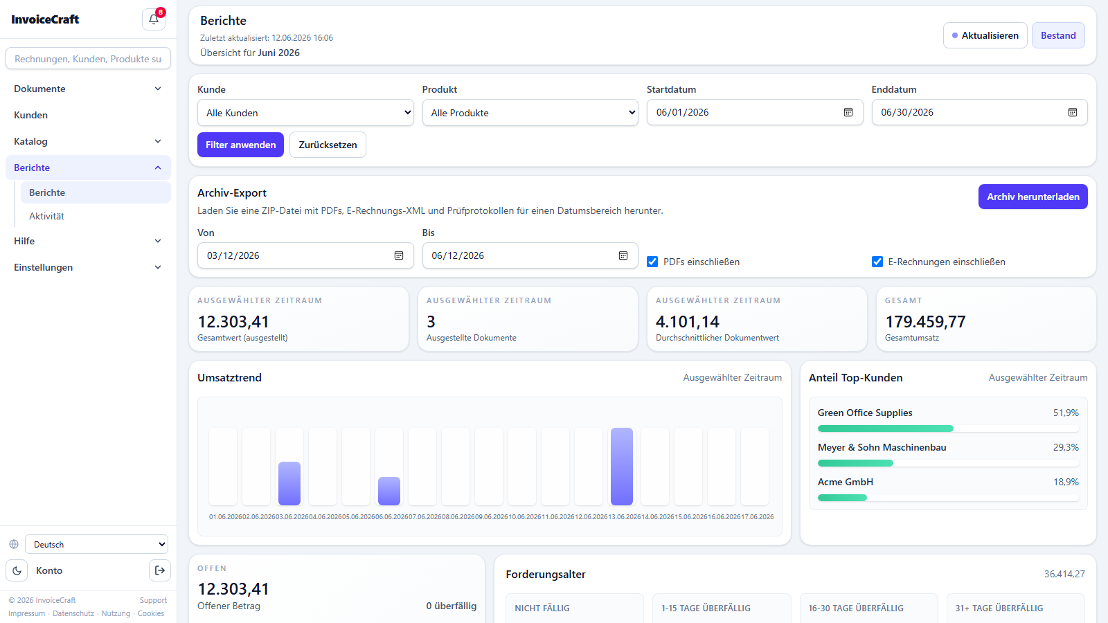 Berichtsseite